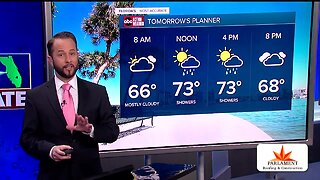 Florida's Most Accurate Forecast with Jason on Saturday, January 18, 2020