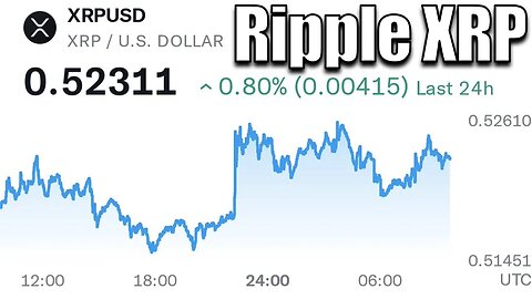 The XRP Price Is Being Held Back