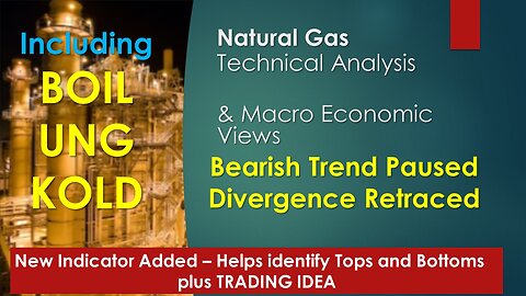 Natural Gas BOIL UNG KOLD Technical Analysis Mar 15 2024