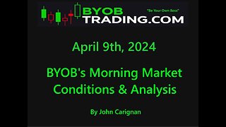 April 9th, 2024 BYOB Morning Market Conditions and Analysis. For educational purposes only.
