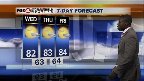 Warm Weather Pattern Holds Through The Weekend