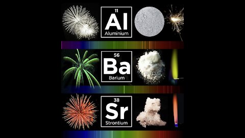 I'll Have Some Aluminum, Barium and Strontium with that