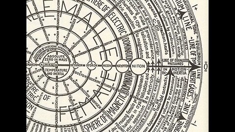 The Cosmic Golden Spiral - Dawn of a new cycle