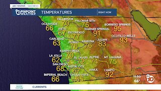 ABC 10News Pinpoint Weather with Vanessa Paz