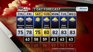 Brett's Forecast 9-11