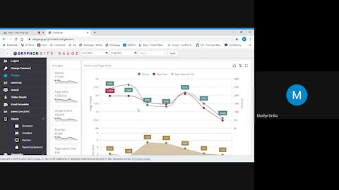 Site Gauge Webinar