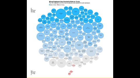 Record illegal Immigration