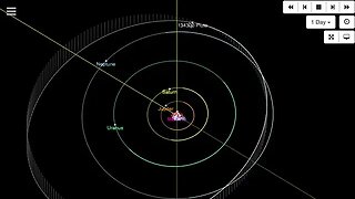 Solar System Shift Which Planet Falls Next