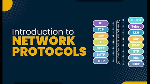 Network Protocols - ARP, FTP, SMTP, HTTP, SSL, TLS, HTTPS, DNS, DHCP - Networking Fundamentals - L6