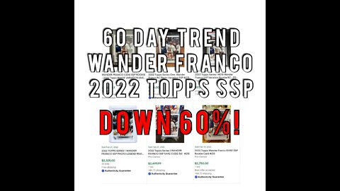 60 Day Trending - Wander Franco 2022 Topps Rookie Image Variation SSP down over 60%!