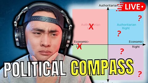 TAKING THE POLITICAL COMPASS TEST (2023 EDITION)