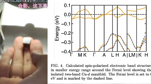 National Lab (LBNL) created LK-99 as a Room-Temperature Ambient-Pressure Superconductor? [READ TEXT]