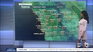 ABC 10News Pinpoint Weather for Sun. Feb. 28, 2021