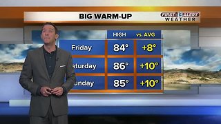 Above average temps expected this week