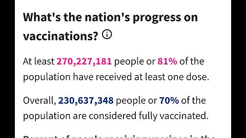 81%! WTF is wrong with people?