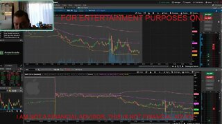 Bear market trading! is the stock market crashing? Last day of Q3