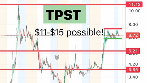 #TPST 🔥 $11-$15 possible with 100% gain? Very hot this week! $TPST