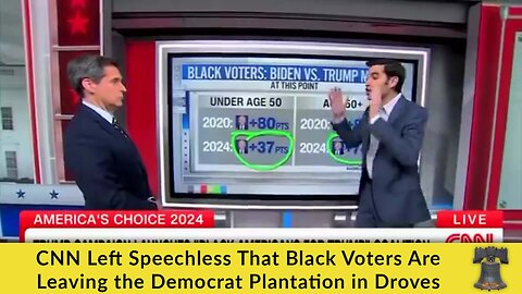 CNN Left Speechless That Black Voters Are Leaving the Democrat Plantation in Droves