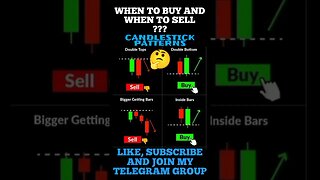 The Ultimate Candlestick patterns Trading Signals 🔥✅💯 #shorts #trading #short