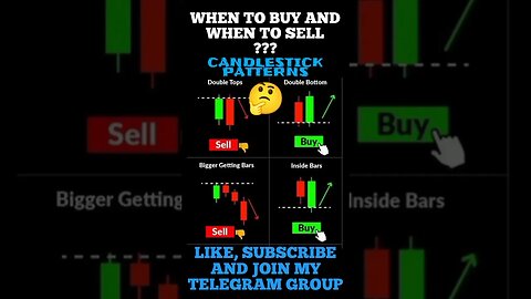The Ultimate Candlestick patterns Trading Signals 🔥✅💯 #shorts #trading #short
