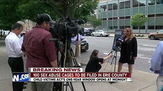 Hundreds of child sex abuse lawsuits to be filed in Erie County