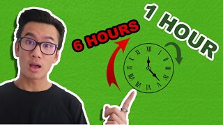 6 Hours Down To 1 Hour Per Product Launch | Shopify Dropshipping