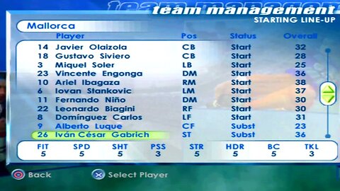 FIFA 2001 Mallorca Overall Player Ratings