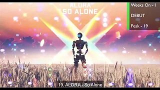 Top 25 Best Dance/EDM Songs of August 27, 2022