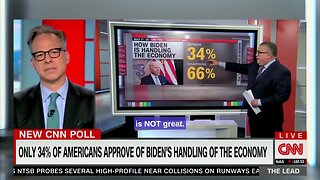 Meantime From CNN: Biden's approval rating is lower than any president since Jimmy Carter