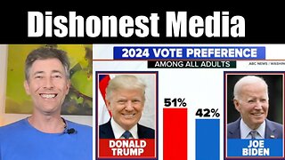Washington Post Claims Trump up Double Digits? Why Dishonest Media Reported it So
