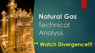 Natural Gas Technical Analysis Oct 09 2023