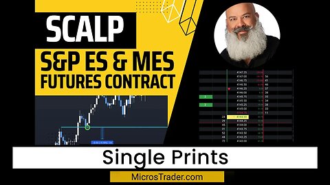 Six Sets of Single Prints: Market Profile | ES Price Action Trading System Using MES Micro Futures