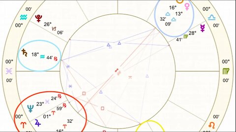 DEEP HEALING | NEW MOON IN ARIES | ASTROLOGY 2022