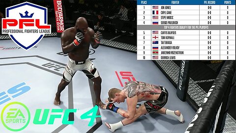 What if the UFC Had a PFL Structured Season for the Heavyweights? - UFC 4 Simulation
