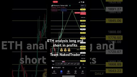 ETH analysis long and short in profits | #ETH #crypto #shorts