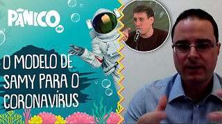 Dr. Bruno Filardi fala sobre modelo de Samy Dana para o coronavírus