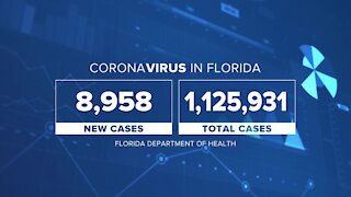 The latest coronavirus numbers in Florida