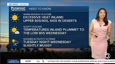 ABC 10News Pinpoint Weather Forecast for Sat. Aug. 6, 2023: Weekend warming