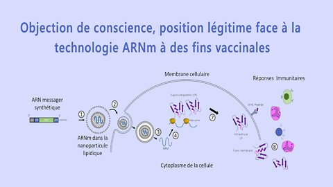 Objection de conscience potentielle à la technologie ARNm comme traitement préventif pour le COVID-19