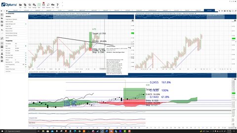 VeChain (VET) Cryptocurrency Price Prediction, Forecast, and Technical Analysis - Nov 8th, 2021