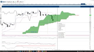 Axie Infinity (AXS) Price Prediction, Forecast, and Technical Analysis - Sept 24th, 2021