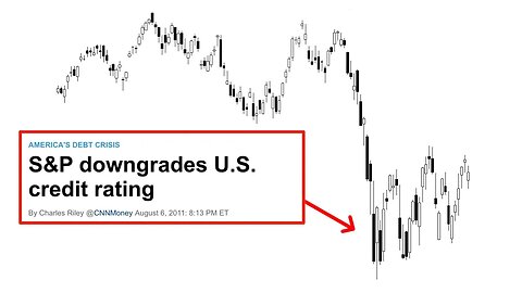 US Credit Downgrade: The 2011 Impact on the S&P 500 and What It Means Today