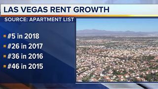 Las Vegas ranks among top cities for rent growth