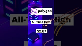 POLYGON MATIC Review: Is It Worth the hype?