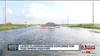 2020 Spring Weather Concerns