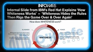 Alex Jones: IBM Promotes Racism, Says Whites Rig The Game For Themselves - 12/20/23