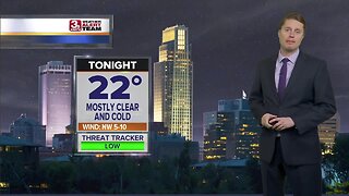 Mark's Afternoon Forecast