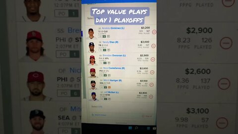 Dreams MLB Playoffs DFS Top Value Plays 10/7 Daily Fantasy Strategy