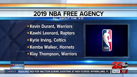 2019 NBA free agency 'kraziness'