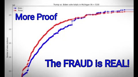 More proof of election FRAUD!